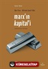 Marx'ın Kapital'i