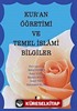 Kur'an Öğretimi ve Temel İslami Bilgiler