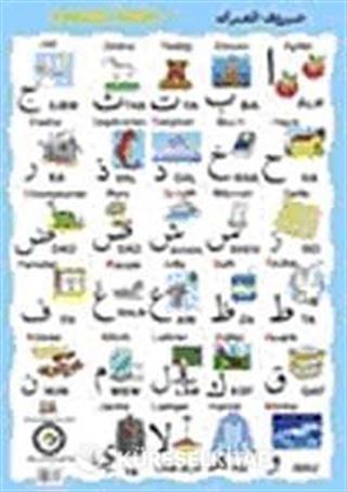 Das Koran Alphabet-1 Poster