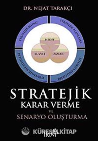 Stratejik Karar Verme ve Senaryo Oluşturma
