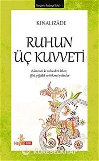 Ruhun Üç Kuvveti