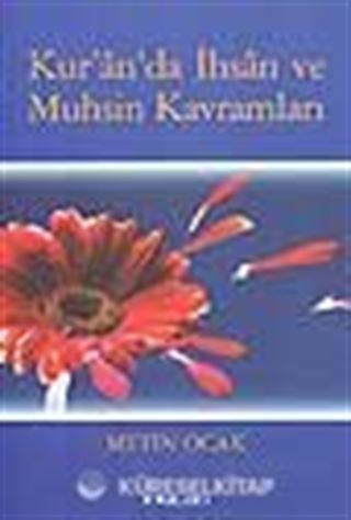 Kur'an'da İhsan ve Muhsin Kavramları