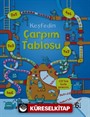 Keşfedin - Çarpım Tablosu