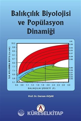 Balıkçılık Biyolojisi Ve Popülasyon Dinamiği