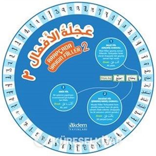 Arapçada Yaygın Fiiller Çarkı 2