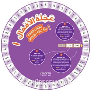 Arapçada Yaygın Fiiller Çarkı 1