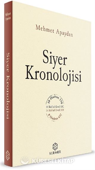 Siyer Kronolojisi