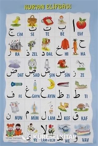 Kur'an Elifbası ve Hareketleri