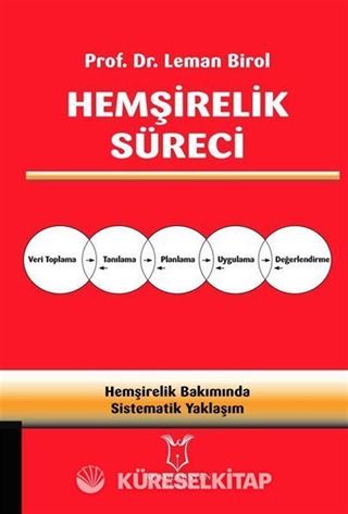 Hemşirelik Süreci