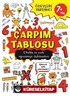 Çarpım Tablosu 7+ Ödevlere Yardımcı