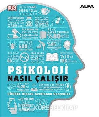 Psikoloji Nasıl Çalışır? (Ciltli) / DK Nasıl Çalışır Serisi