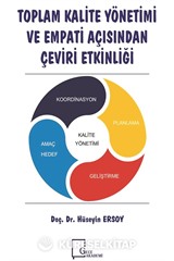 Toplam Kalite Yönetimi ve Empati Açısından Çeviri Etkinliği