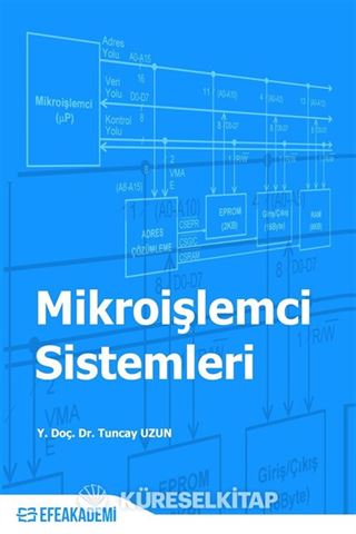 Mikroişlemci Sistemleri