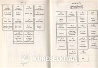 Arapça Metin ve Türkçe Çeviri Sarf Mecmuası
