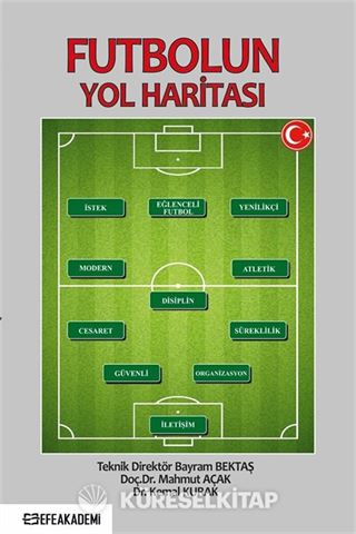 Futbolun Yol Haritası