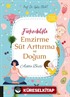 Farkındalıkla Emzirme Süt Arttırma ve Doğum