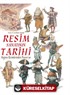 Resim Sanatının Tarihi