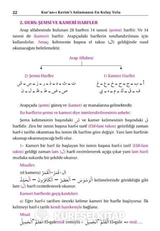 Geniş İzahlı Sarf ve Nahiv