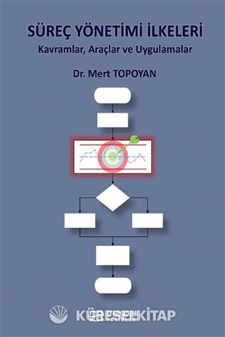 Süreç Yönetimi İlkeleri (Kavramlar, Araçlar ve Uygulamalar)