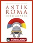 Antik Roma: İnfografik