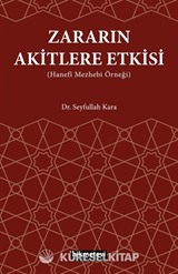 Zararın Akitlere Etkisi (Hanefi Mezhebi Örneği)