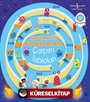 Matematik Bulmacaları / Çarpım Tabloları