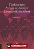 Türkiye'nin Avrupa ve Avrasya Ekonomik İlişkileri
