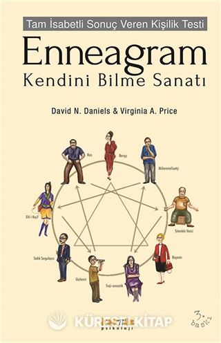 Enneagram Kendini Bilme Sanatı