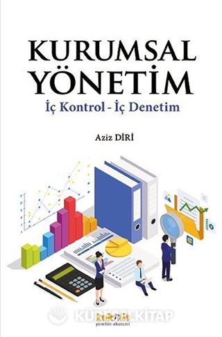 Kurumsal Yönetim