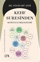 Kehf Suresinden Kurtuluş Meşaleleri