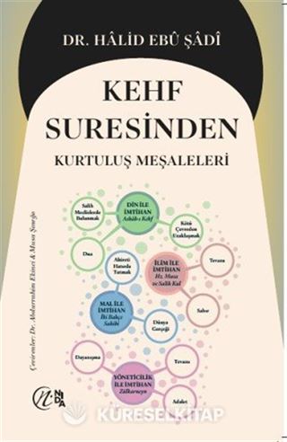Kehf Suresinden Kurtuluş Meşaleleri