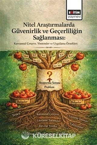 Nitel Araştırmalarda Güvenirlik ve Geçerliliğin Sağlanması: Kavramsal Çerçeve, Yöntemler ve Uygulama Örnekleri