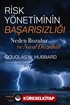 Risk Yönetiminin Başarısızlığı