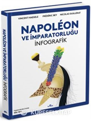 Napoleon ve İmparatorluğu: İnfografik (Ciltli)
